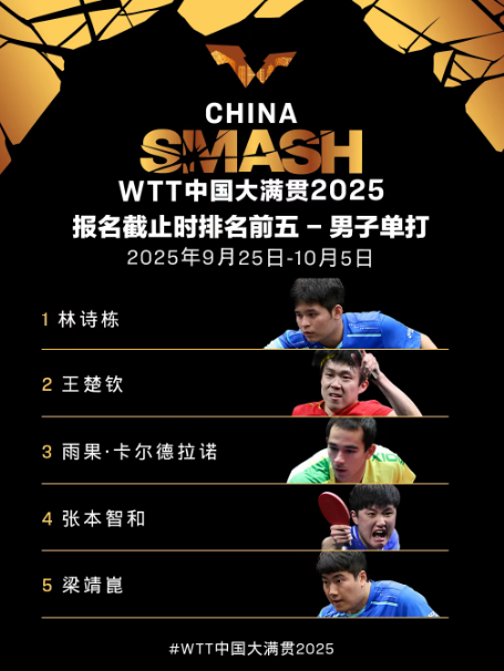 配资官方网址 今天上午10点！WTT中国大满贯2025第二次开票