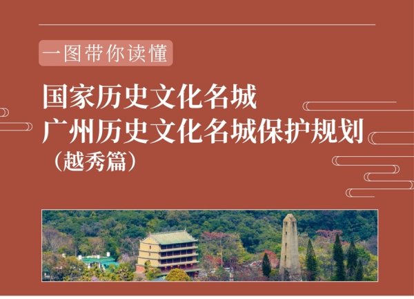 炒股杠杆 打开越秀的宝藏地图！这份规划告诉你老城何以“常新”