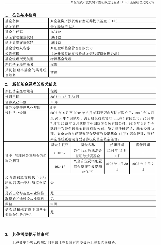 个人配资炒股 兴全轻资产增聘基金经理！昔日百亿名将董理旗下已无独立在管产品